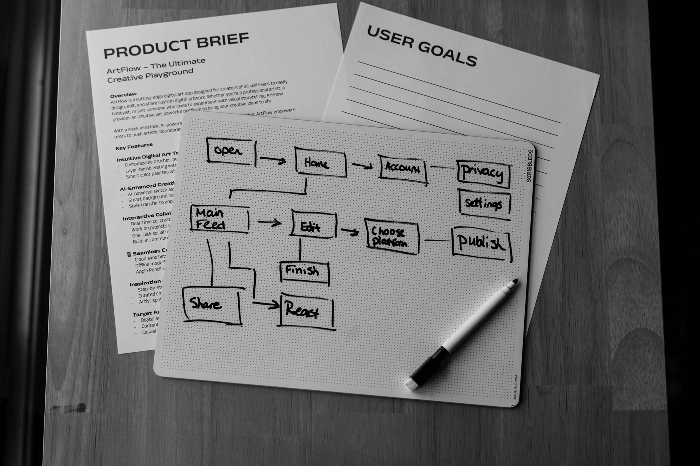 The Impact Of A Structured Follow-Up Process
